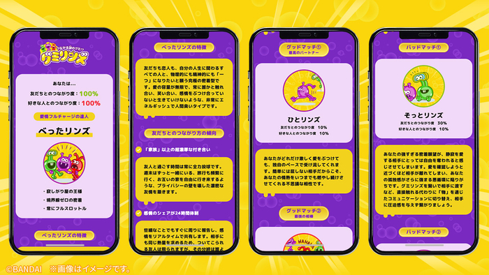 つながリンズ診断(イメージ)