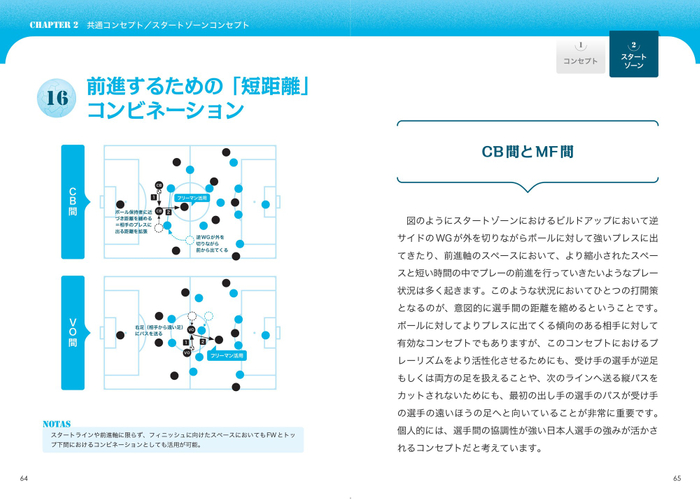 CHAPTER2　共通コンセプト／スタートゾーンコンセプト　前進するための「短距離」コンビネーション