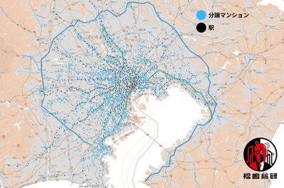 出典:福嶋総研
