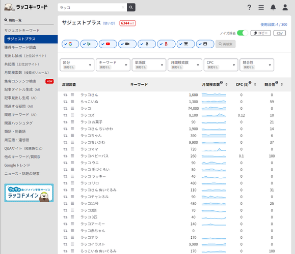 ラッコキーワード「サジェストプラス」の検索結果(キーワード:「ラッコ」)