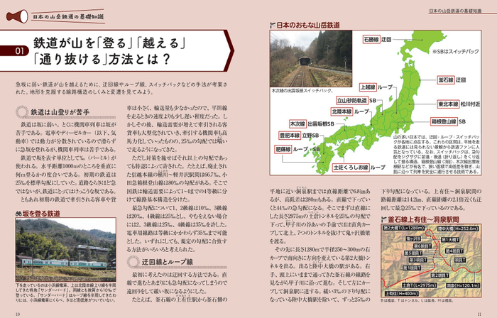 01鉄道が山を「登る」「越える」「通り抜ける」方法とは?