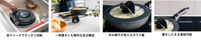 ウィングガラス蓋