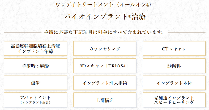 ワンデイトリートメント（オールオン4）バイオインプラント&reg;治療