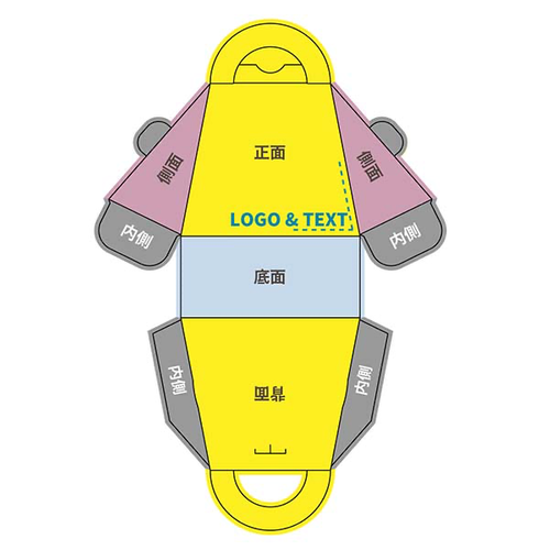 バッグ型説明図