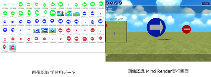 画像認識