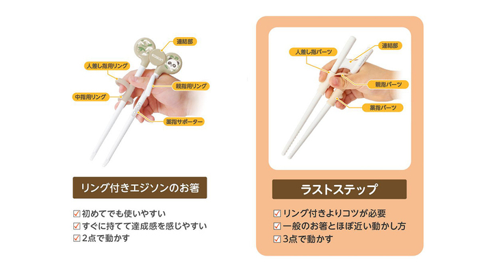これまでのリング付きエジソンのお箸との比較