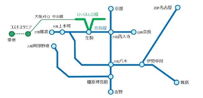 【当社路線略図】