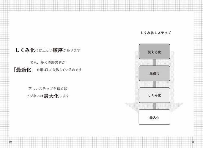 図解も多数