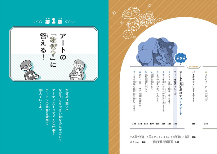 『小学生からはじめる アート入門』もくじ③