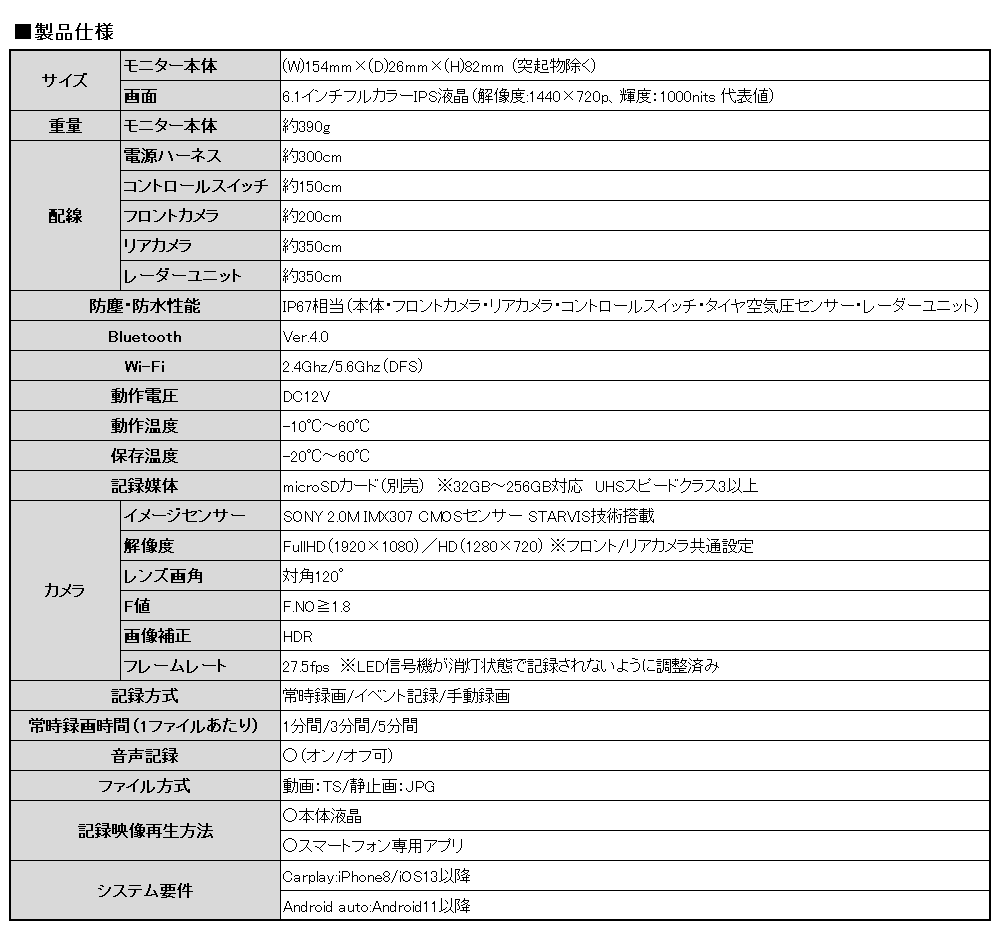 スペック表
