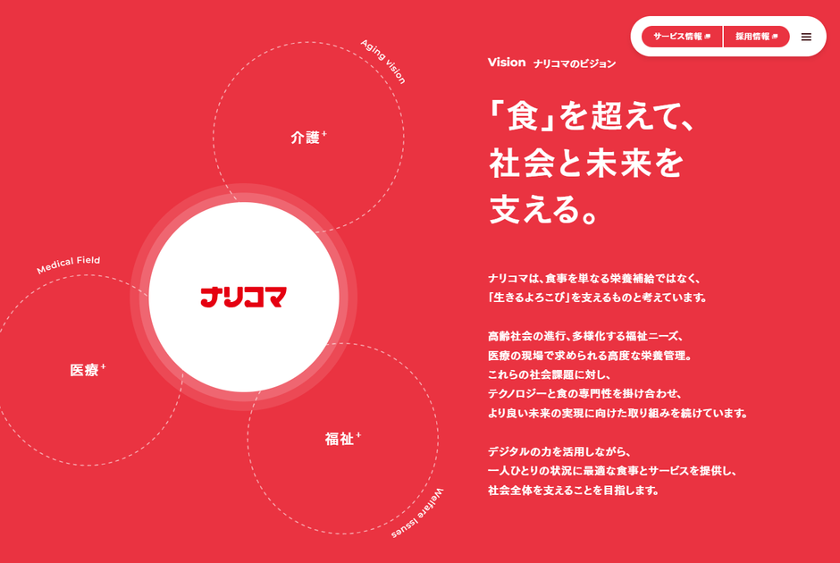 社会と未来を支える企業、ナリコマ