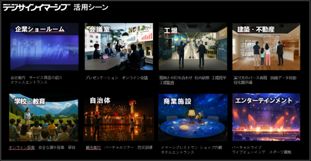 ＜デジサインイマーシブの8つの活用シーン＞