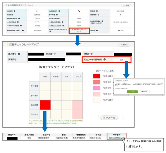 e-与信ナビ「反社チェックヒートマップ(正式版)」