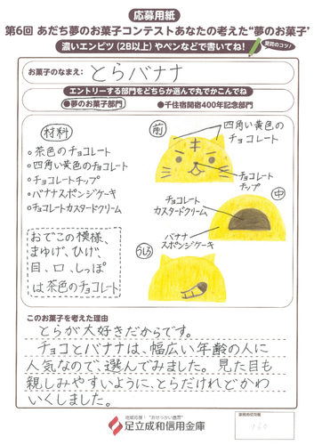 応募いただいた作品の例