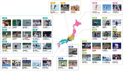 全国各地のジュニアアスリート(本年度助成事業採択者)