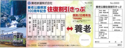 往復割引きっぷ