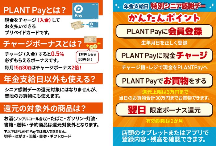 PLANT Payとは