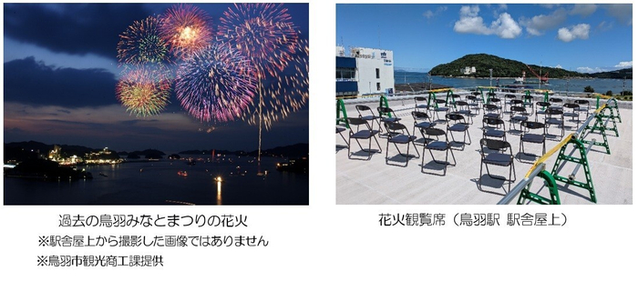 画像１