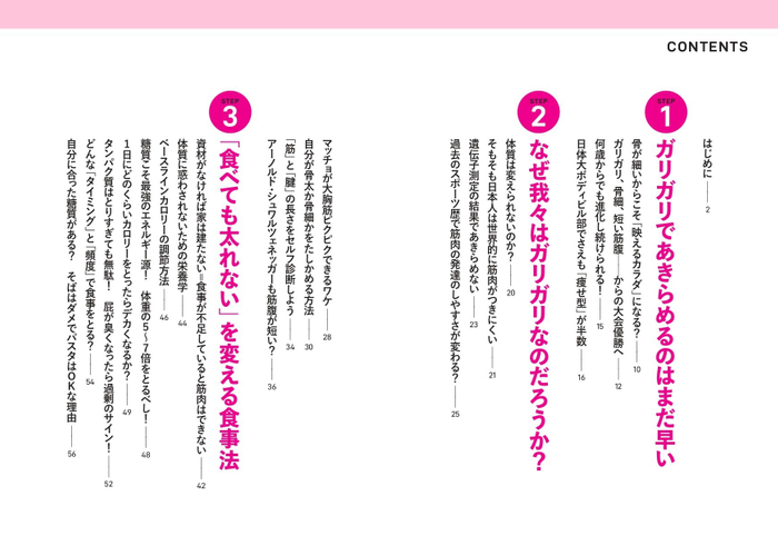 『「痩せ型」でもあきらめないロジカル筋トレ』目次①