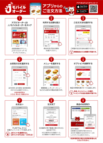 モバイルオーダーご注文方法