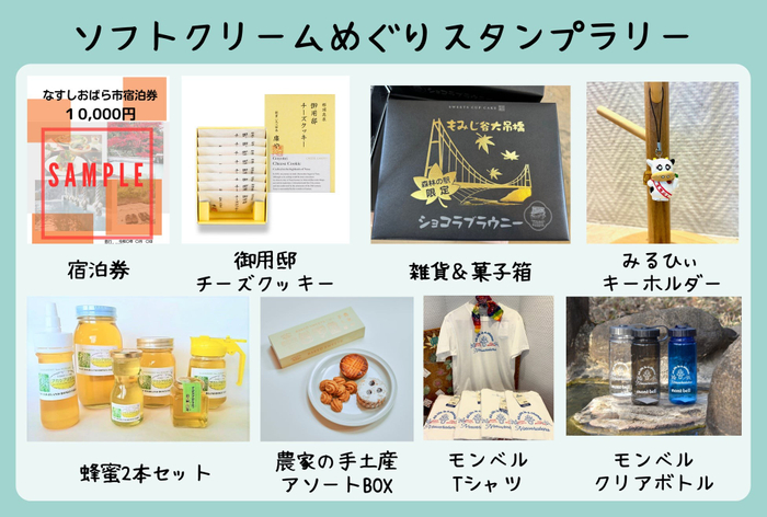 アンケートを回答すると抽選で豪華賞品が当たるチャンス！