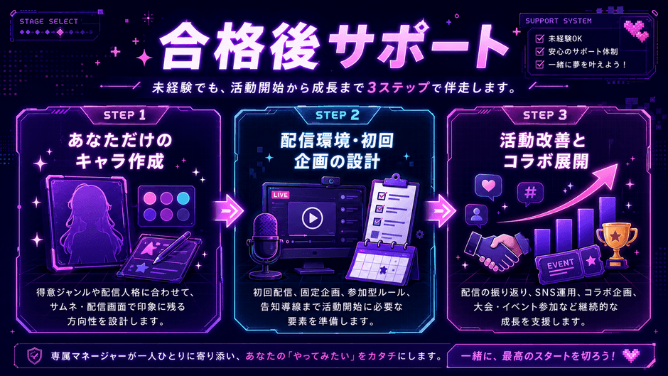 合格後のサポート