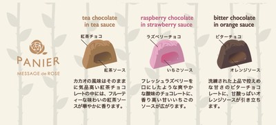 パニエ フレーバー