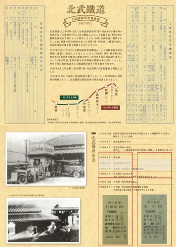 「北武鐡道100周年記念乗車券」 イメージ(2)