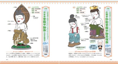 本文より