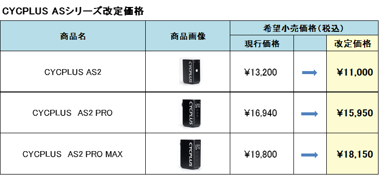改定価格表