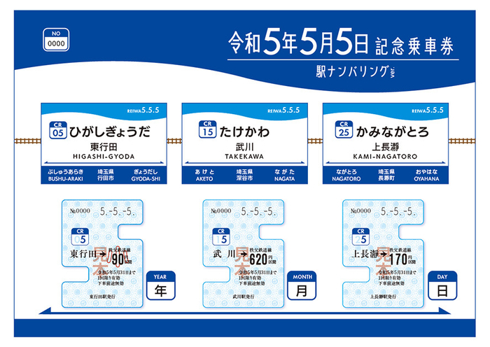 令和5年5月5日記念乗車券~駅ナンバリングVer~ イメージ