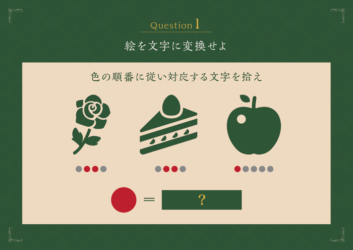 Question 1: 謎解きにぜひ挑戦してみてください。（答えはイベント後Xで発表）