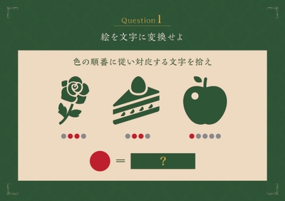 Question 1: 謎解きにぜひ挑戦してみてください。(答えはイベント後Xで発表)