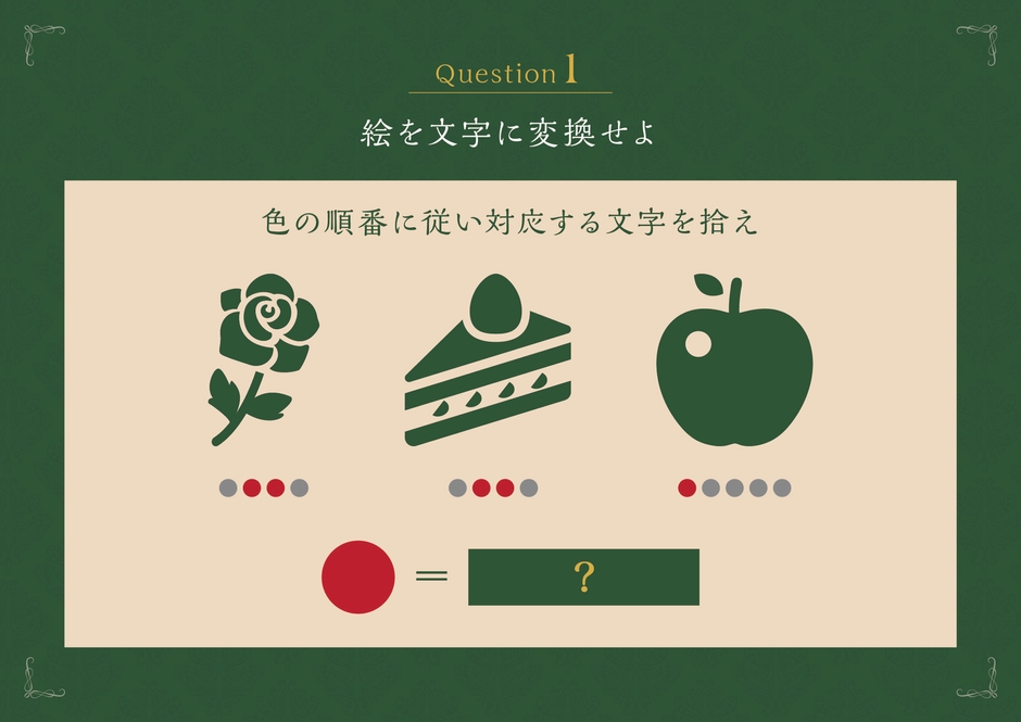 Question 1: 謎解きにぜひ挑戦してみてください。(答えはイベント後Xで発表)