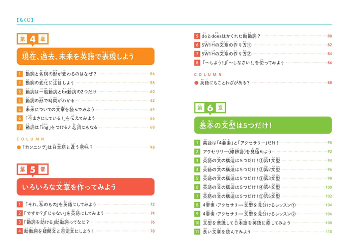 『こども英語教室　基本の英文法がゼロから学べる本』もくじ2