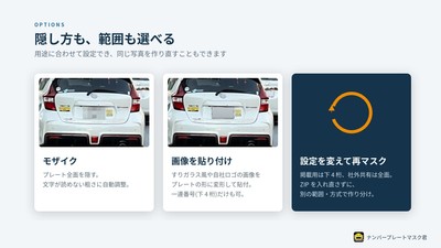 隠し方の選択(モザイク/画像貼り付け)