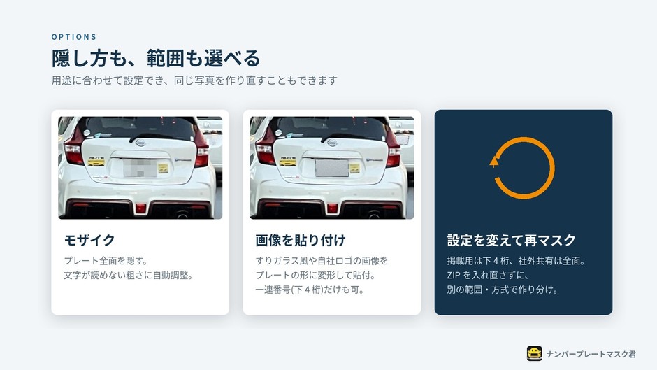 隠し方の選択(モザイク/画像貼り付け)