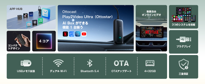 1台でAndroidシステム・CarPlay・Android Autoを自在に切替。