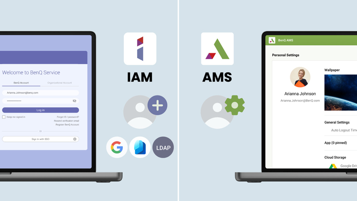 アカウント管理システム