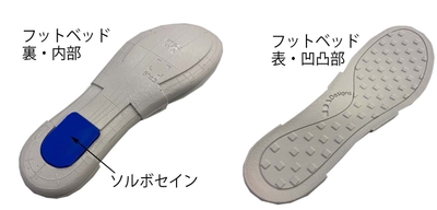 フットベッド