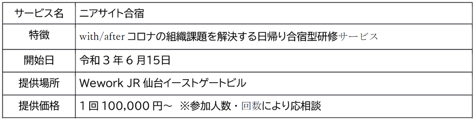 サービス概要