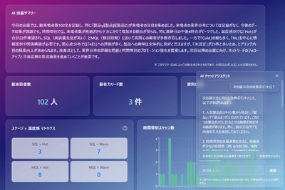AiMeet AI Insight