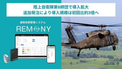 MOTHER Bracelet®︎陸上自衛隊第8師団で導入拡大