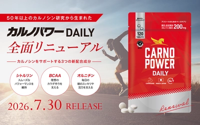 スポーツサプリメント『カルノパワーDAILY』全面リニューアル！ 主成分のカルノシンをサポートする 新成分 BCAA・シトルリン・オルニチンを配合し、7月30日発売