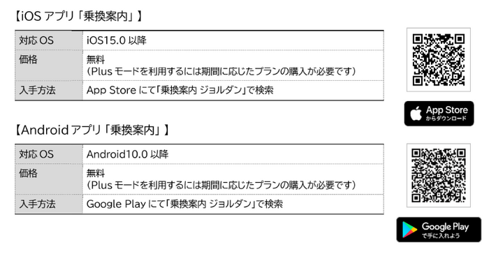 ジョルダン「乗換案内」アプリダウンロード