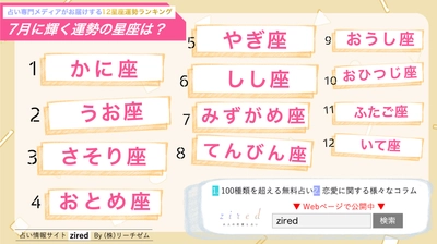 星座占い『7月運勢ランキング』を占いメディアのziredが発表