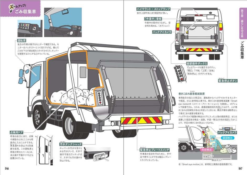 暮らしを守る車　ごみ収集車