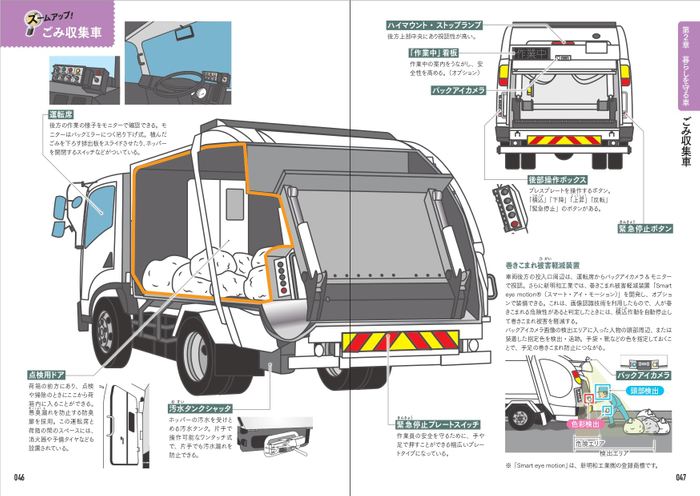 暮らしを守る車 ごみ収集車