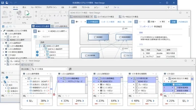 [デンソークリエイト、プロファイル再利用やエディタのタブ化に 対応したシステム・ソフトウェア設計ツール 「Next Design V4」をリリース