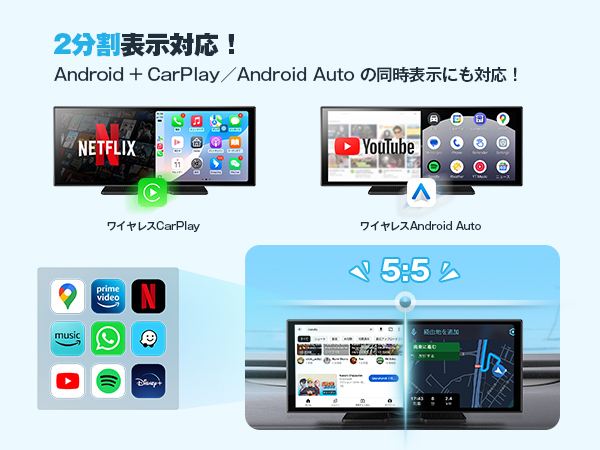 分割表示｜動画 &times; ナビを同時に